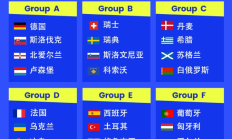 博雅棋牌APP:欧洲区分组：葡萄牙好签，意大利挪威同组，西班牙土耳其同组
