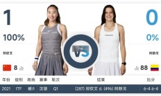 博雅棋牌APP下载:郑钦文2025法网最新赛程比赛时间 郑钦文vs阿朗戈直播时间